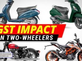 GST 2.0: छोटे वाहनों को बड़ी राहत | 350cc तक की बाइक्स और स्कूटर्स पर घटा GST, अब होगा खरीदना आसान | Details Inside भारत में 350cc तक की मोटरसाइकिलें GST 2025 सुधारों के बाद सस्ती हुईं। | Motorcycles under 350cc become cheaper in India after GST 2025 reforms.