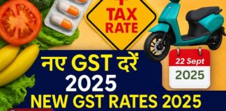 GST 2.0: नवरात्रि से बदल जाएगी आपकी जेब की गणित – जानिए 2025 की नई GST vs पुरानी दरें | All Details Inside 2025 की अपडेटेड जीएसटी दरें – सस्ता भोजन और महंगे तंबाकू व लग्ज़री सामान | Updated GST rates list 2025 India showing cheaper food, costlier tobacco and luxury items